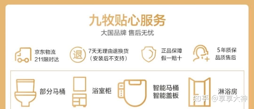九牧卫浴质保期