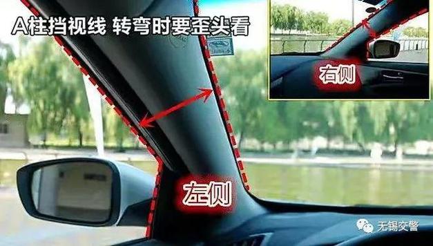 盲区产生的原因是什么图标