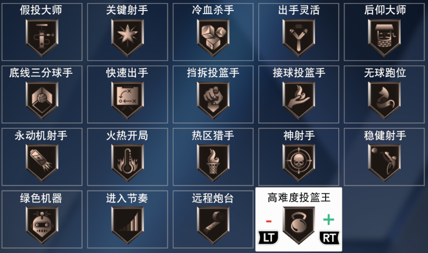 手游2k20徽章解锁条件缩略图