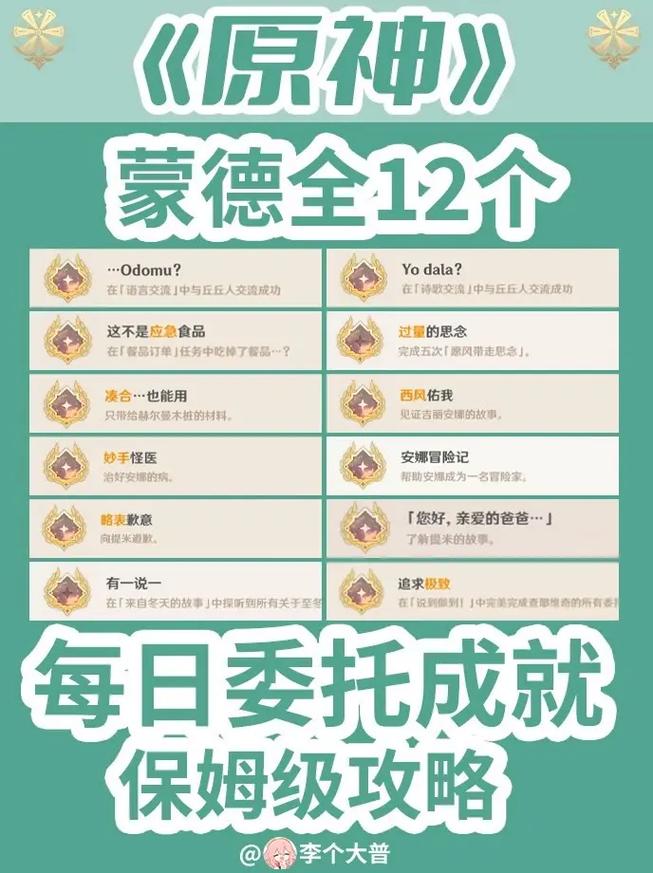 原神蒙德全成就截图