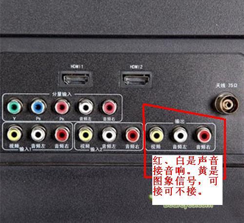 海信电视外接音箱方法
