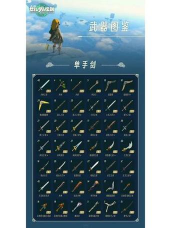 王国之泪十大稀有武器游戏截图