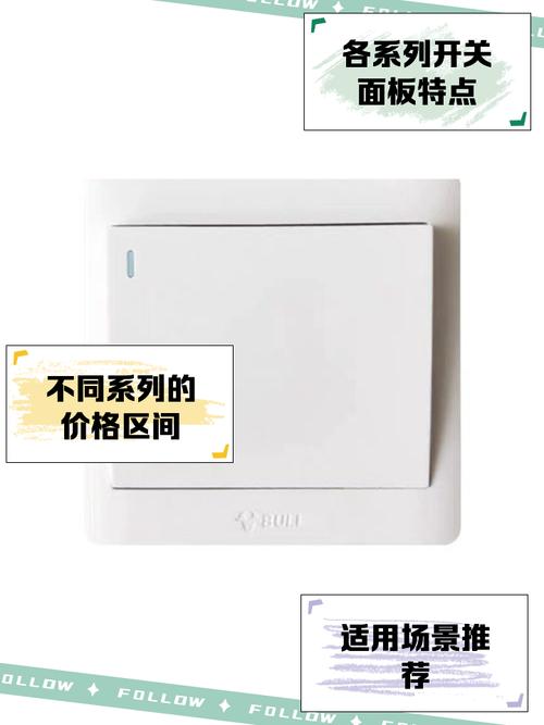 公牛盖板扣怎么撬开