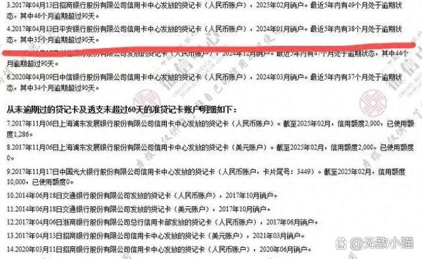 信用卡已销户,征信上为什么还有
