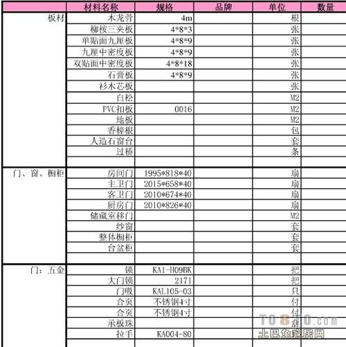辅料清单表格模板