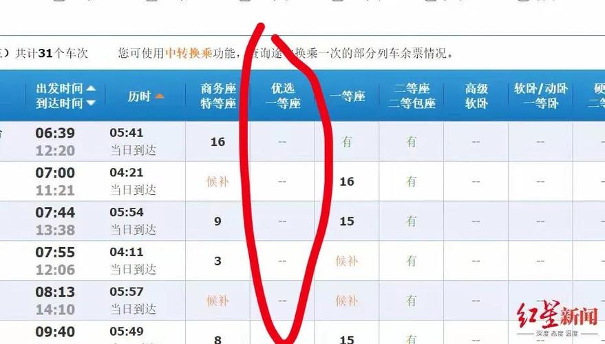 买车票用哪个软件买最好