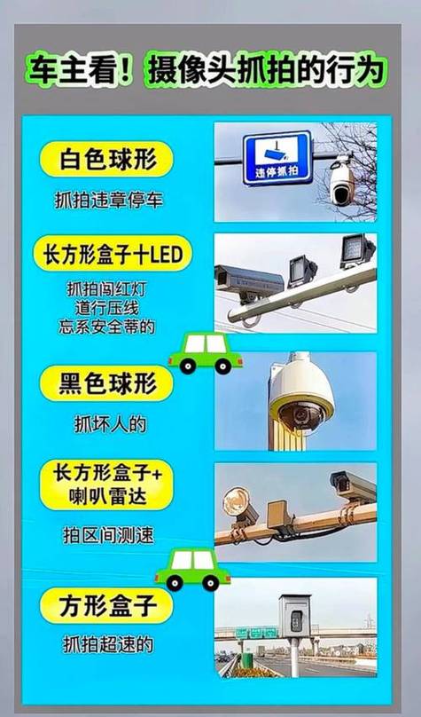 监控亮红灯是什么意思缩略图