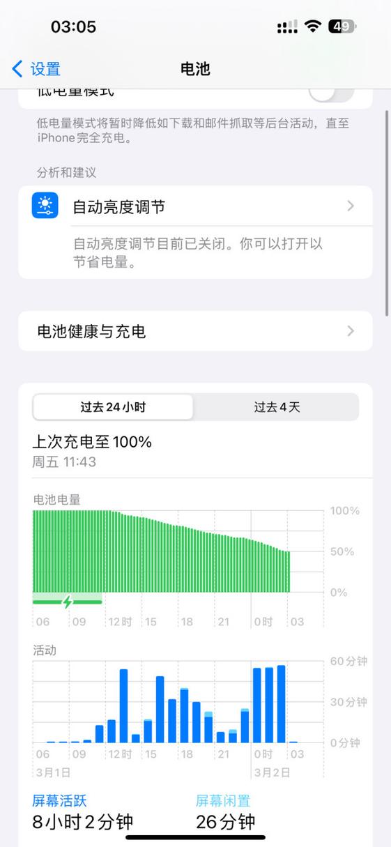 iOS17.3耗电截图