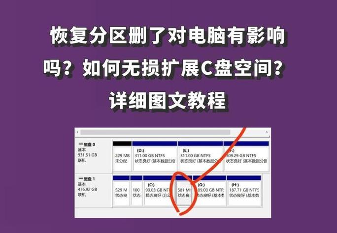 c盘东西删了怎么恢复图标