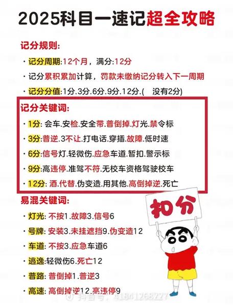 科目一1000题全解答