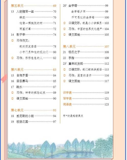五年级下册语文电子书部编版缩略图