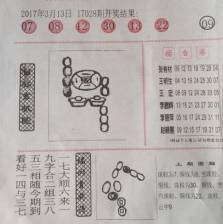 今日福彩字谜图谜总汇汇总汇