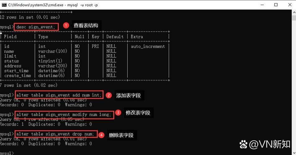 数据库常用命令