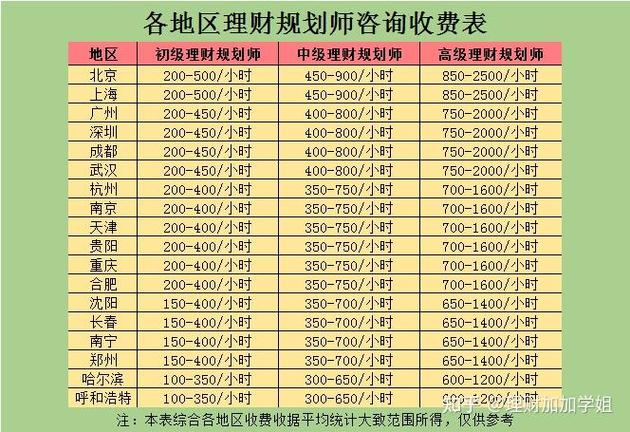 为什么不建议把钱放余额宝截图