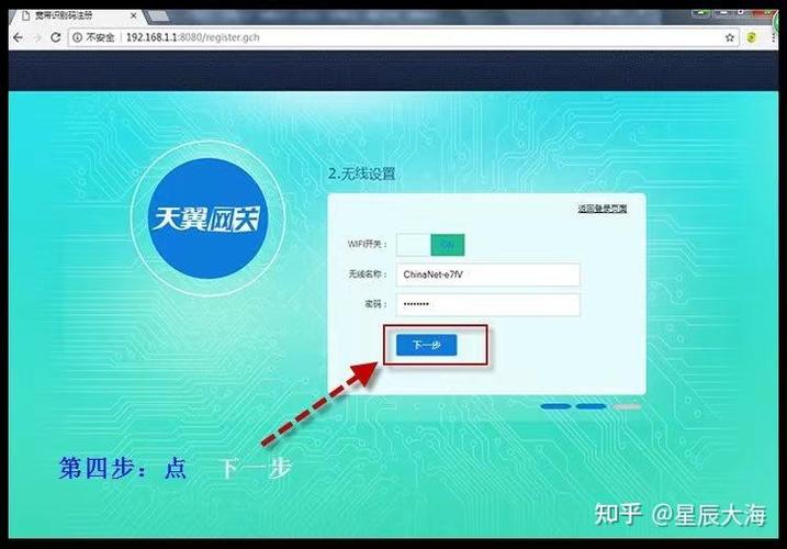 电信的光猫可以自己换吗