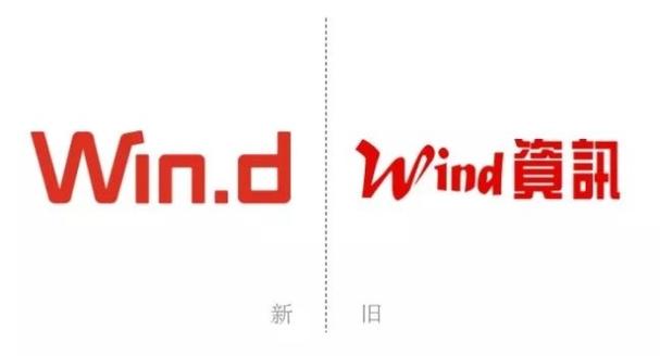 万得资讯免费版