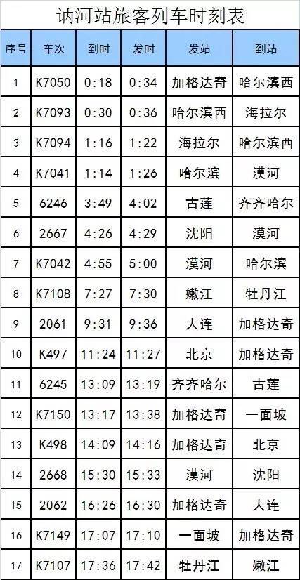 扎兰屯到齐齐哈尔火车时刻表