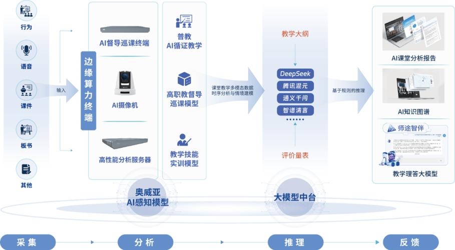 成都市智慧教育平台图标