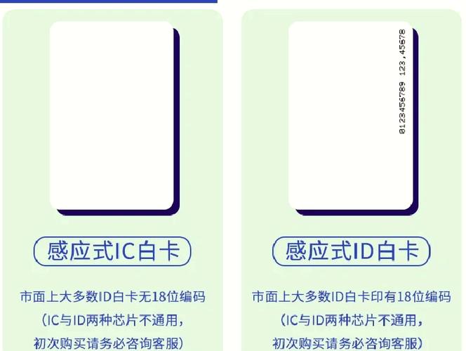 ic卡如何清空成白卡