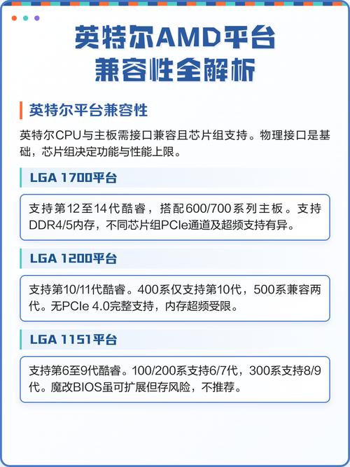 amd处理器软件兼容性图标