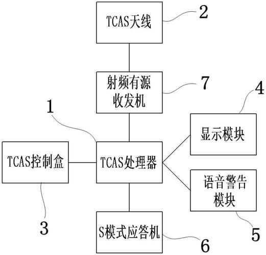 tc系统游戏截图