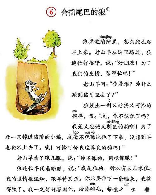 《狼》的原文和注释图标