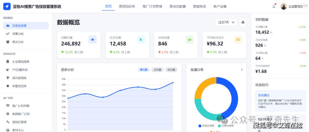 巨量算数平台缩略图