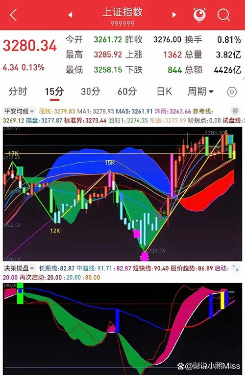 皓天财经股票值得长期持有吗