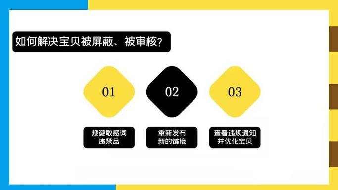 闲鱼刷我想要会被降权吗图标