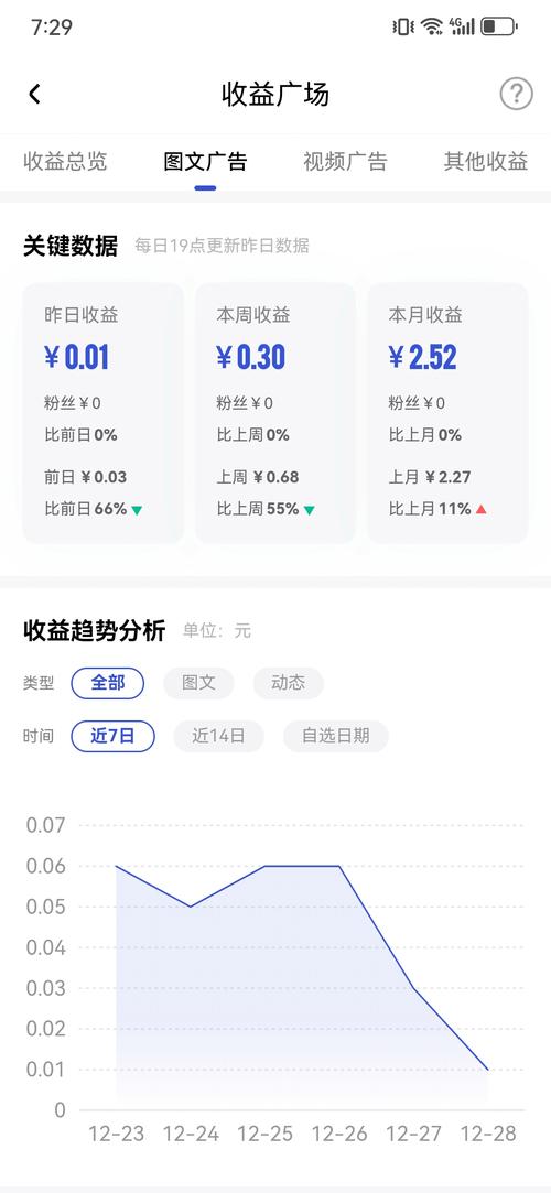 邮益宝存了2万亏不亏图标