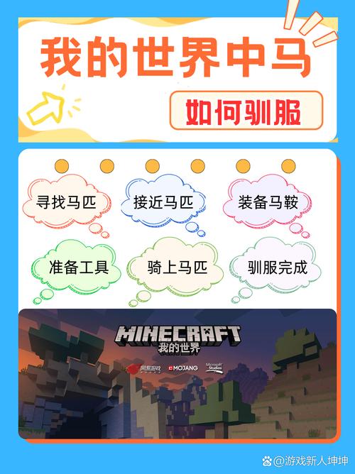 我的世界怎么驯服我的世界怎么驯服缩略图