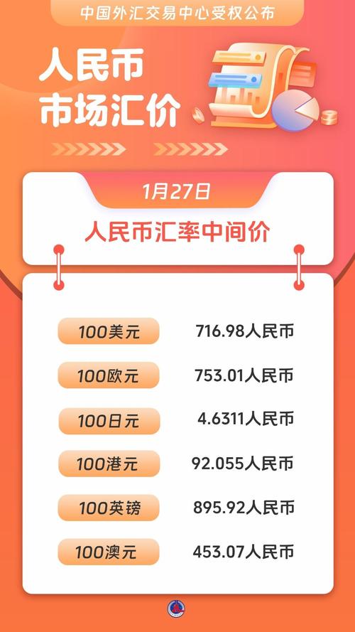 foin币昨天的价格