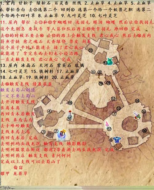 仙剑奇侠传5攻略缩略图