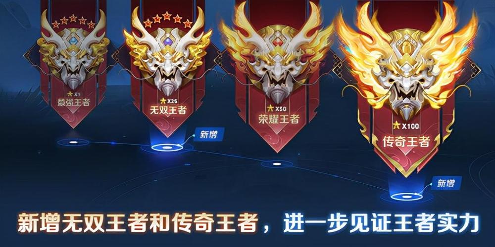 王者转区段位会变吗游戏截图