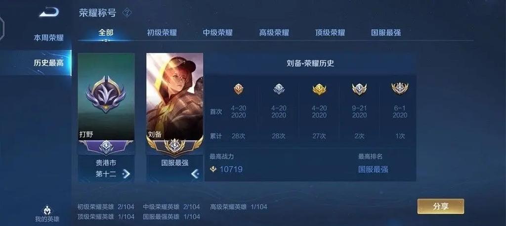 如何看自己是不是国服
