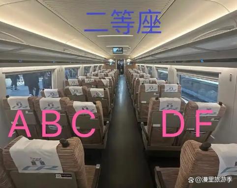 二等座最舒服三个位置
