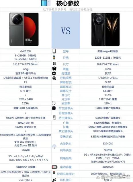 荣耀魔术4至臻版上市时间报价