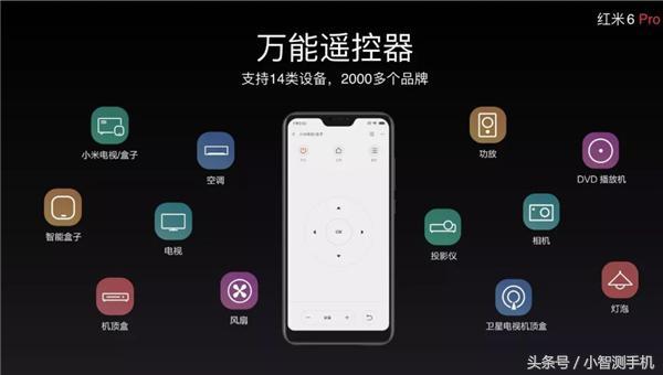 redmi手机遥控器截图