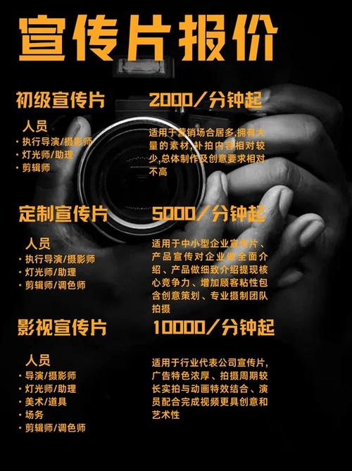 广告视频拍摄文案