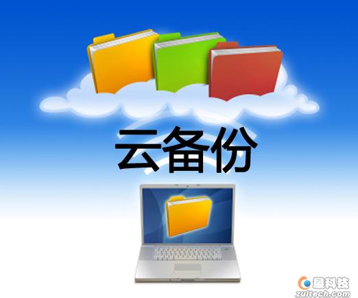 云端备份缩略图