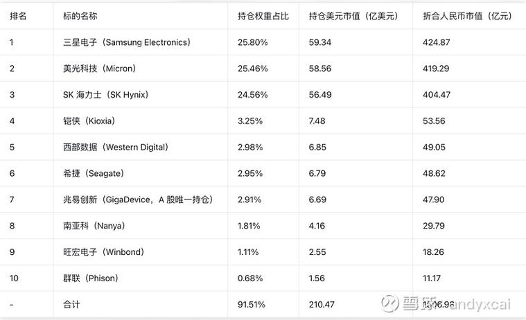 美股比特币etf代码缩略图
