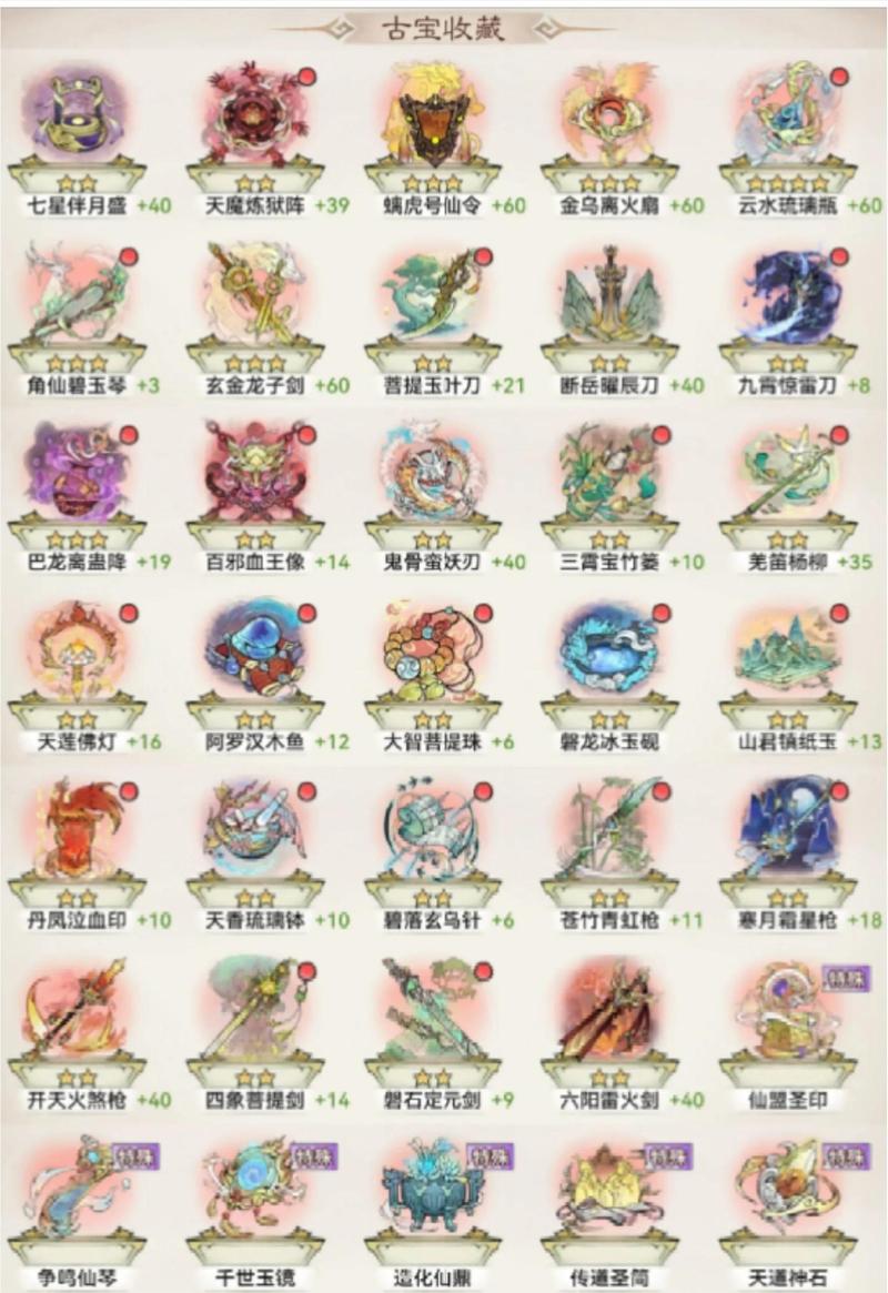 仙界仙宝的等级图标