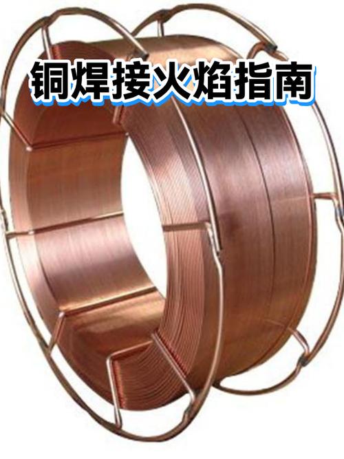 冰与火龙炎锻造核心咋用图标