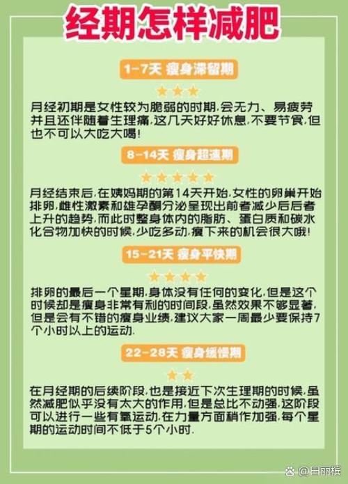 经期暴瘦的方法