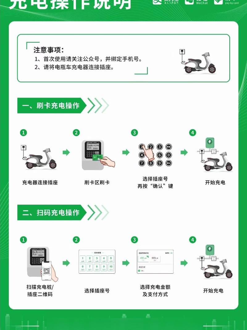 二轮电动车充电宝