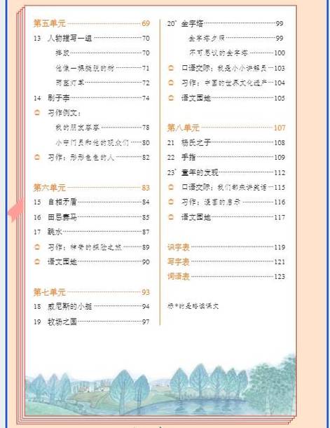 2026五年级下册语文书电子版图片图标