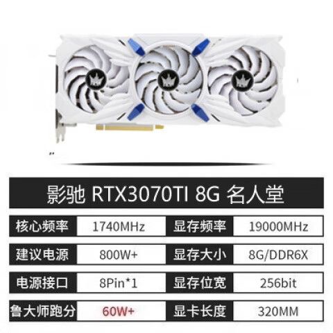 rtx3090相当于什么显卡