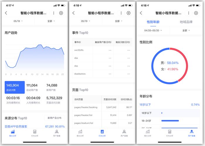 智能小程序数据助手