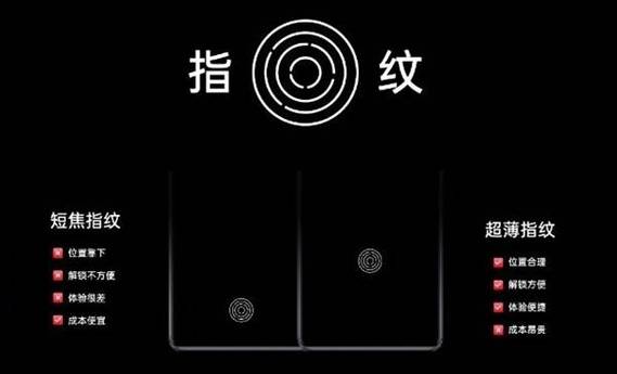 小米指纹找准指令