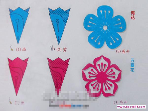 简易小花朵剪法五瓣缩略图